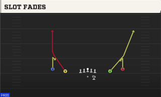 Slot Fades play art