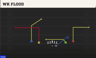 WK Flood play art