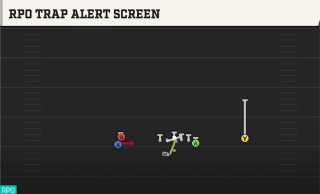 RPO Trap Alert Screen play art