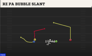 Rz PA Bubble Slant play art