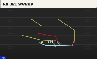 PA Jet Sweep play art