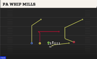 PA Whip Mills play art