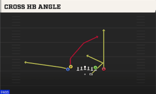 Cross HB Angle play art