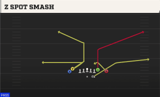 Z Spot Smash play art