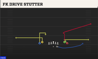 Fk Drive Stutter play art