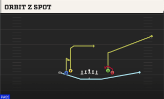 Orbit Z Spot play art