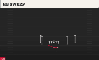 HB Sweep play art