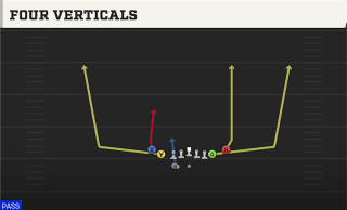 Four Verticals play art