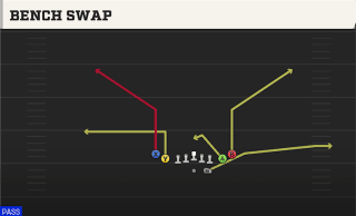 Bench Swap play art