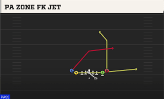 PA Zone Fk Jet play art
