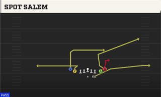 Spot Salem play art