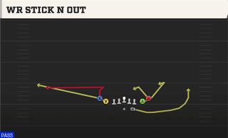 WR Stick N Out play art