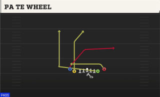 PA TE Wheel play art