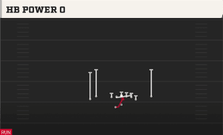 HB Power O play art