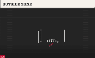 Outside Zone play art