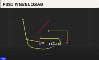 Post Wheel Drag play art