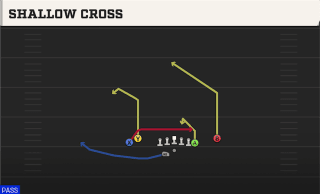 Shallow Cross play art