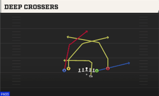 Deep Crossers play art