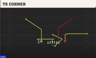 TE Corner play art