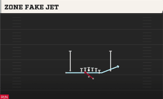 Zone Fake Jet play art
