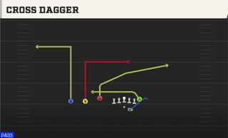 Cross Dagger play art