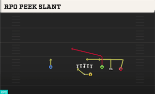 RPO Peek Slant play art