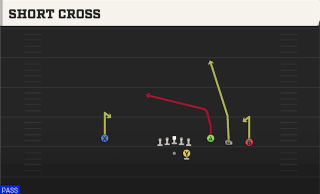 Short Cross play art