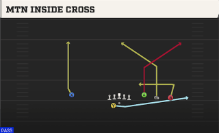 Mtn Inside Cross play art