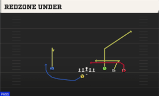 Redzone Under play art