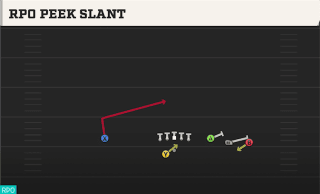 RPO Peek Slant play art