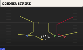 Corner Strike play art