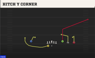 Hitch Y Corner play art