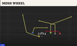 Mesh Wheel play art