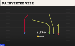 PA Inverted Veeer play art