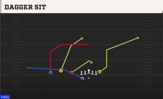 Dagger Sit play art