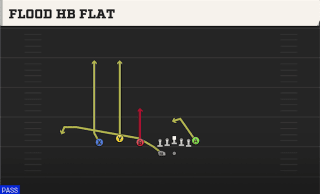 Flood HB Flat play art