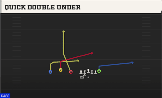 Quick Double Under play art