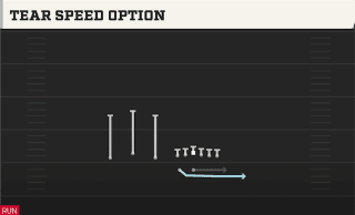 Tear Speed Option play art