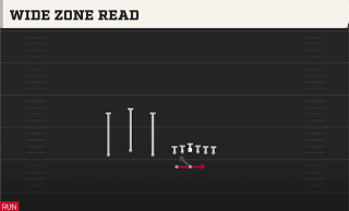 Wide Zone Read play art