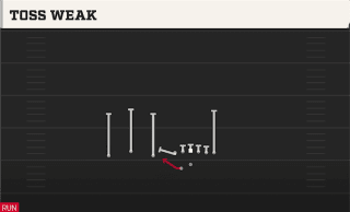 Toss Weak play art