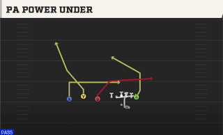 PA Power Under play art