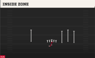 Inside Zone play art