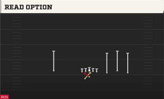 Read Option play art