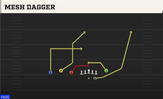 Mesh Dagger play art
