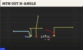 Mtn Out H-Angle play art