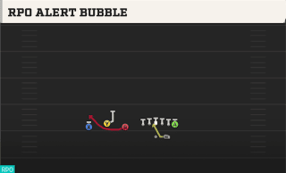 RPO Alert Bubble play art