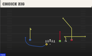 Choice Zig play art