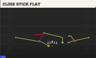 Close Stick Flat play art