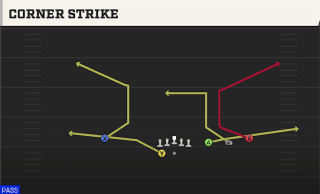 Corner Strike play art