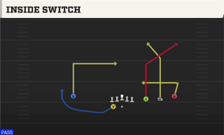 Inside Switch play art